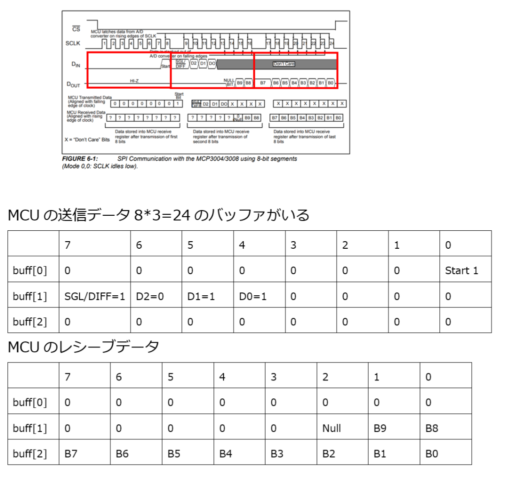 画像に alt 属性が指定されていません。ファイル名: image-10-1024x959.png
